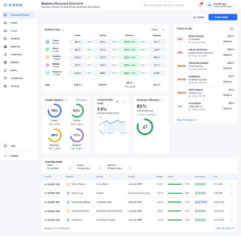 Recovery demo: Command center: inbound loads, material flow, facilities and KPIs in one place.