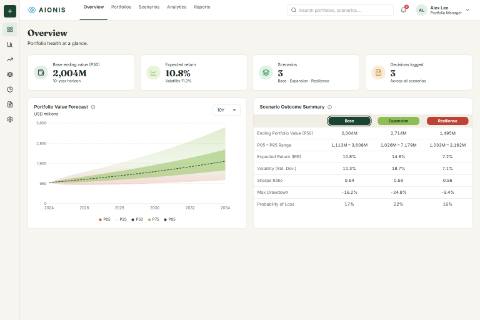 Scenarios demo: Financial scenario modelling: portfolio outcomes recomputed as you type.